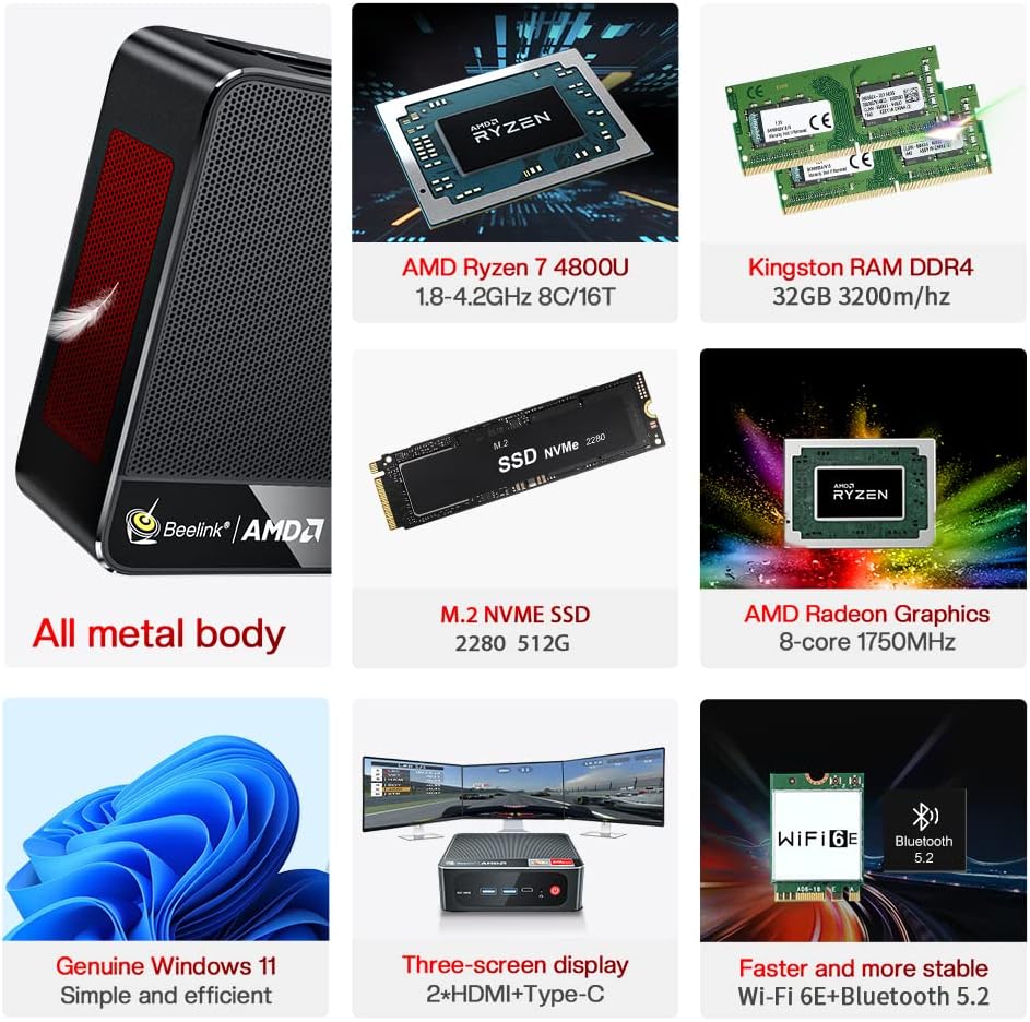 Beelink SER4 Ryzen Mini PC Windows 11 AMD Ryzen 7 4800U(7nm, 8C/16T)up to 4.2GHz, 32GB DDR4 RAM 512GB NVME SSD, 4K@60Hz Triple Display Dual HDMI+Type-C, Support 57W Mini Gaming Computer WiFi 6E BT5.0