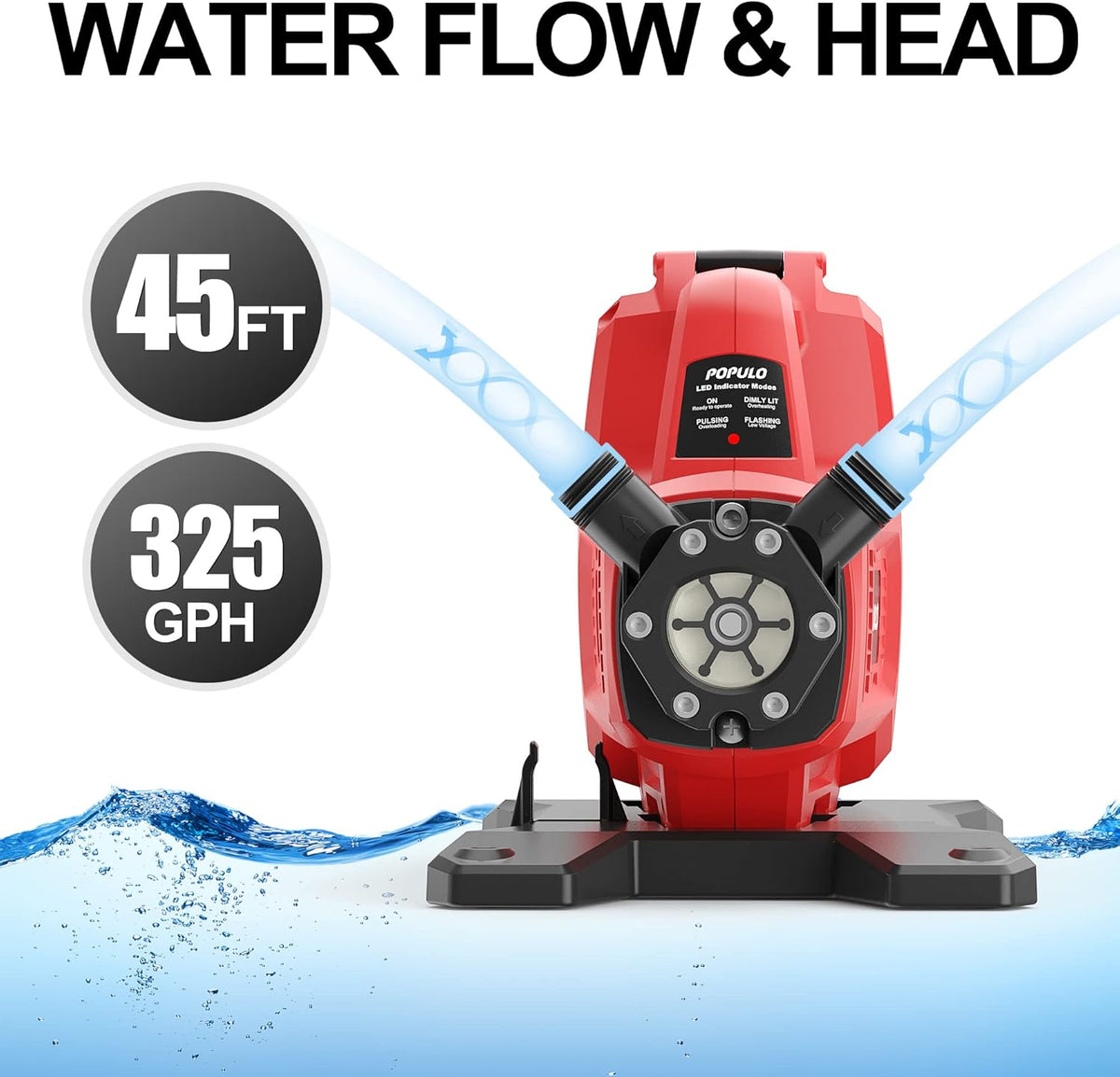 POPULO Hybrid Water Transfer Pump, 120VAC or 20VDC 4Ah 325GPH 45ft Portable Electric Utility Pump, Electric Cordless Water Pump for Home, Pool, RV with 3/4 Garden Hose Thread and Suction Filter