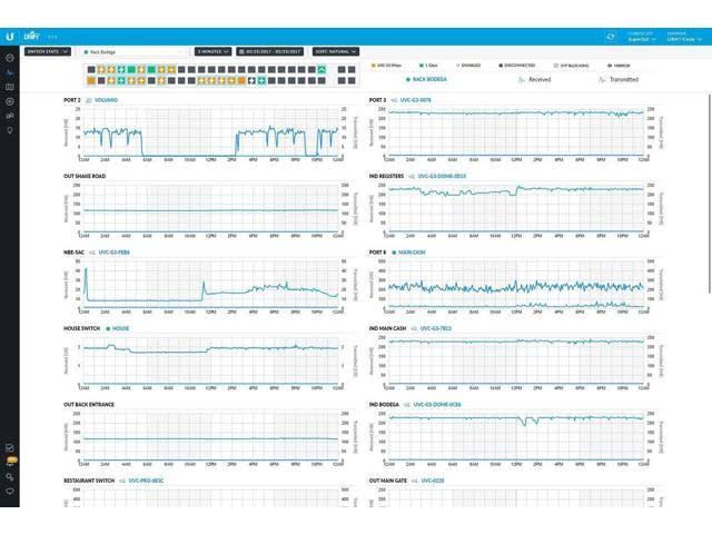 Ubiquiti US-8-60W UniFi Switch 8 Port 60W