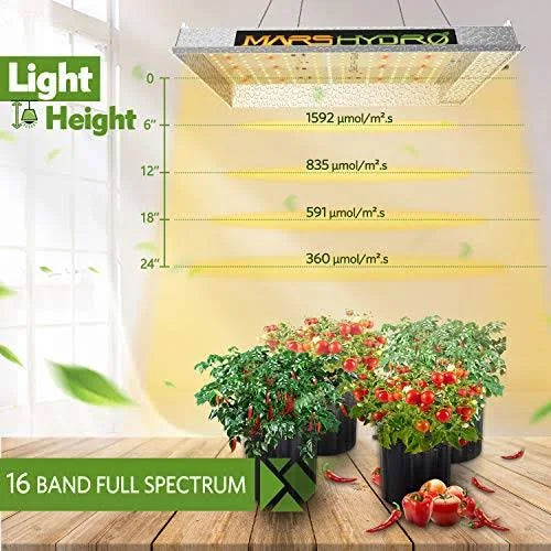 Mars Hydro TS 600W LED Grow Light 2x2 ft Sunlike Full Spectrum LED Grow Lamp