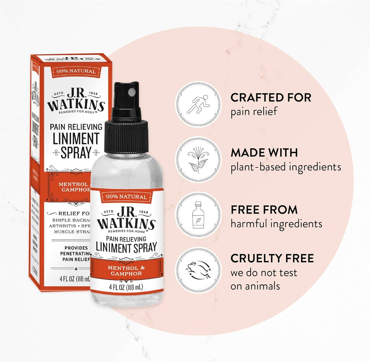 J.R. Watkins Liniment Spray ?C Original Pain Relieving Misting Spray ?C Soothes Arthritis Aches & Pains ?C Fast Acting Muscle Reliever, 4 fl oz (6 Pack)