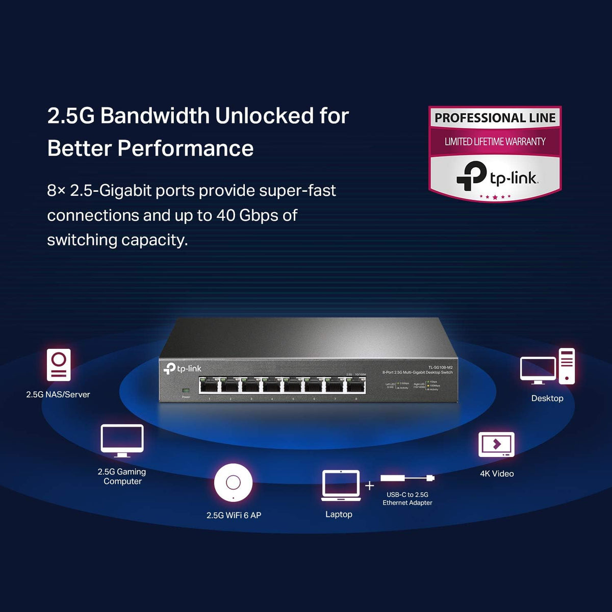TP-Link TL-SG108-M2 | 8 Port Multi-Gigabit Unmanaged Network Switch, Ethernet Splitter | 2.5G Bandwidth | Plug & Play | Desktop/Wall-Mount | Fanless Metal Design | Limited Lifetime Protection