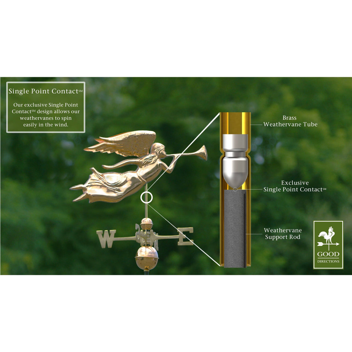 Good Directions Angel with Arrow Weathervane - Pure Copper