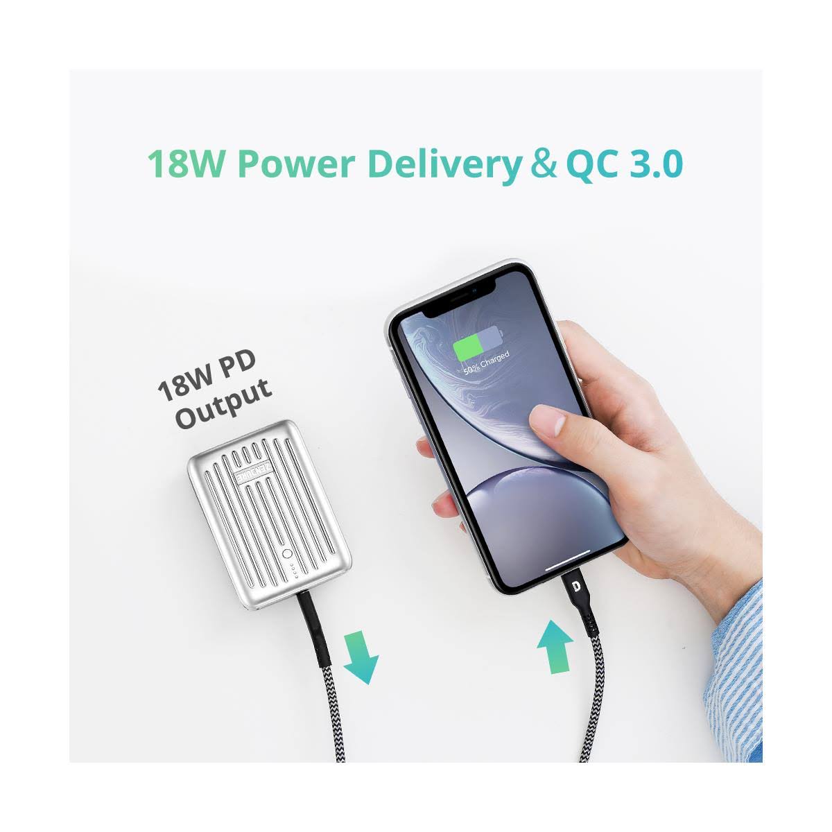 Zendure Supermini 10,000mAh USB-C PD Portable Charger - Silver