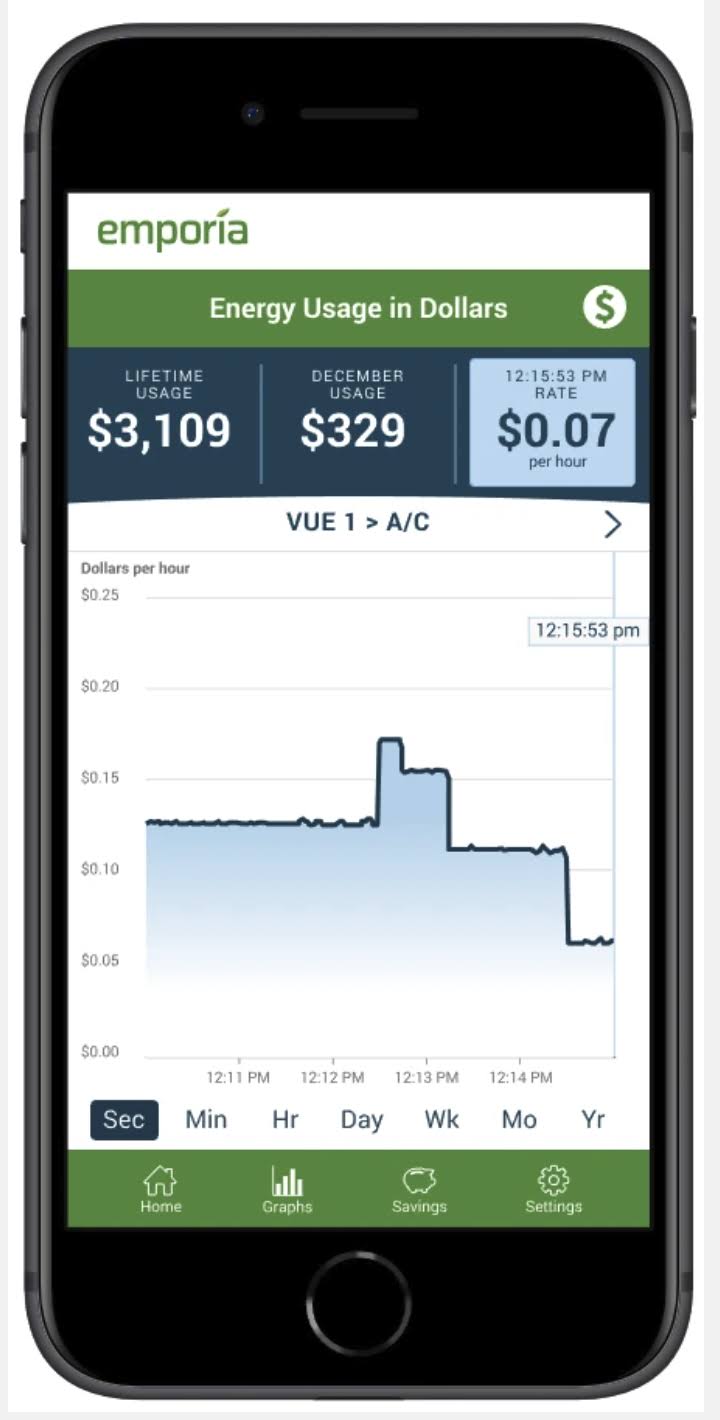 Emporia Gen 2 Vue Home Energy Monitor with 8 Sensors