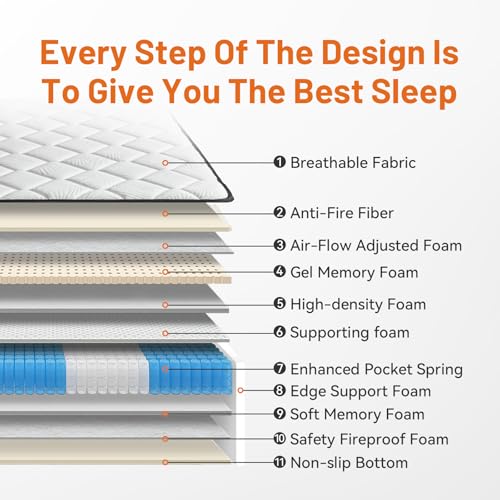 Queen Size 12 Inch Memory Foam Hybrid Mattress, Cooling Gel with Pocketed Coils for Pressure Relief, Motion Isolation, Medium Firm, 365-Night Trial, 10-Year Warranty, Mattress in a Box