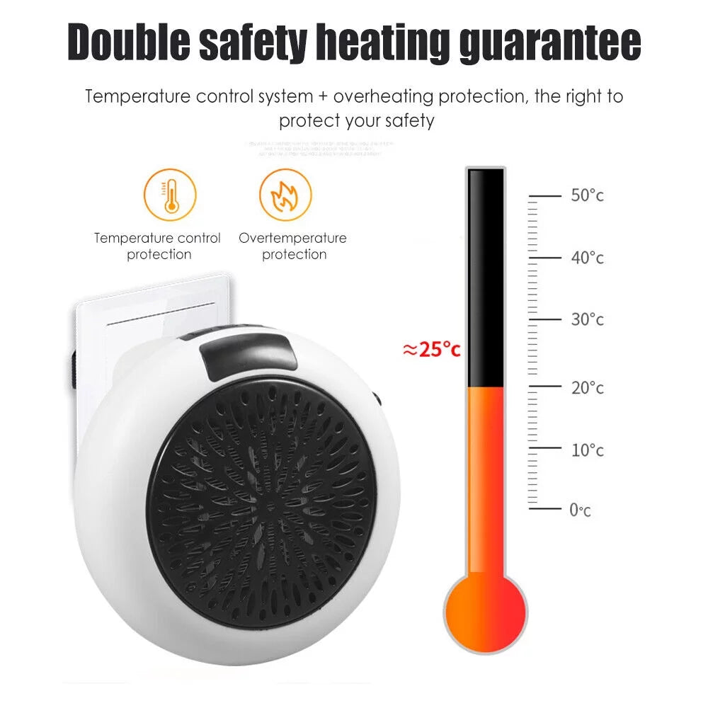 JahyShow Plug-in Electric Heater Fan - 900W Wall Sockets with Remote Timer - Digital Thermostat