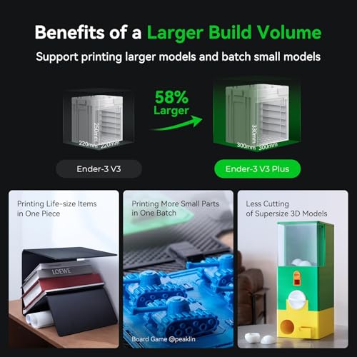 Creality K1C 3D Printer, 600mm/s High-Speed Auto Leveling Clog-Free Robust Direct Extruder K1 SE Upgraded 3D Printer with AI Camera 300??C Printing Silent Mode Support Carbon Fiber Filaments