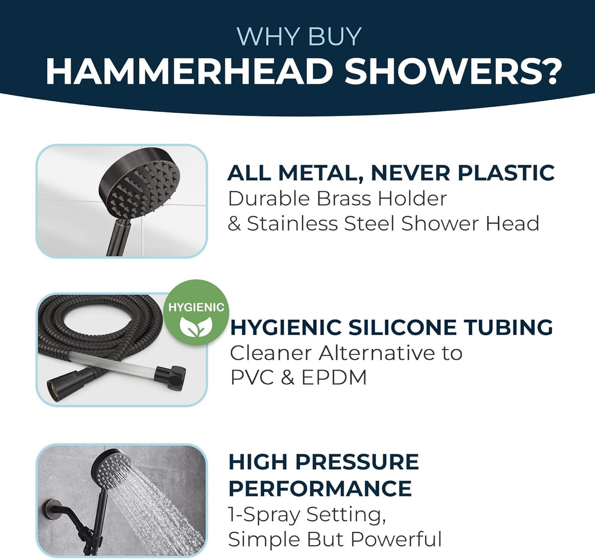 HammerHead Showers? Solid Metal LOW FLOW Handheld Shower Head with Hose and Brass Holder - OIL RUBBED BRONZE ?C Water Saving 1.75 GPM Detachable Shower Head - Adjustable Shower Wand Bracket & 6ft Hose