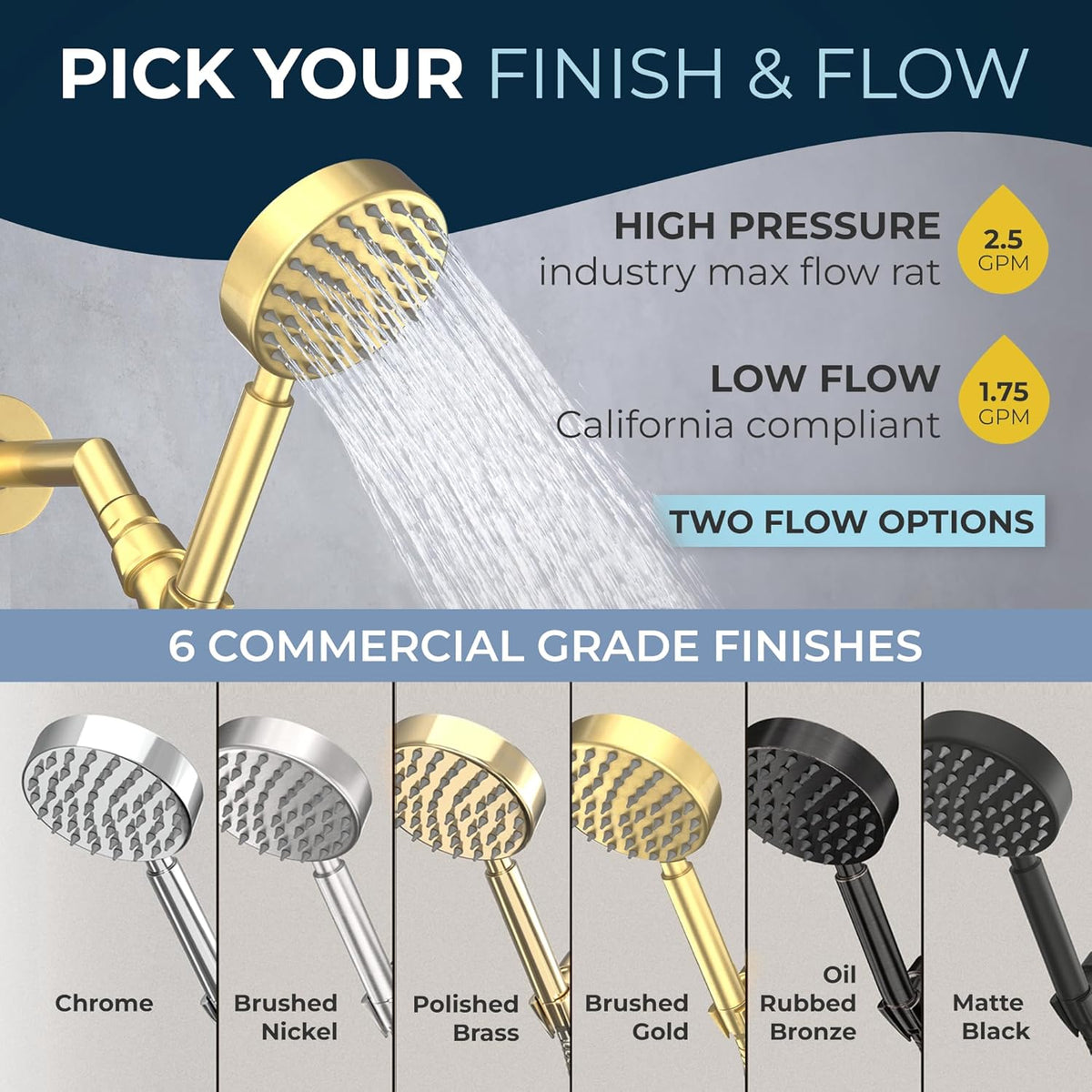 HammerHead Showers? Solid Metal LOW FLOW Handheld Shower Head with Hose and Brass Holder - OIL RUBBED BRONZE ?C Water Saving 1.75 GPM Detachable Shower Head - Adjustable Shower Wand Bracket & 6ft Hose