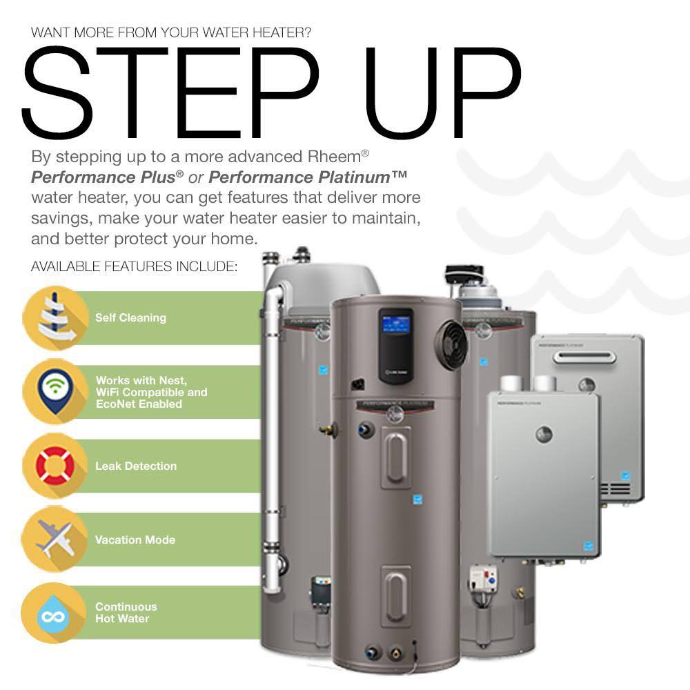 ??Rheem Performance 6 gal. 6-Year 2000-Watt Single Element Electric Point-of-Use Water Heater