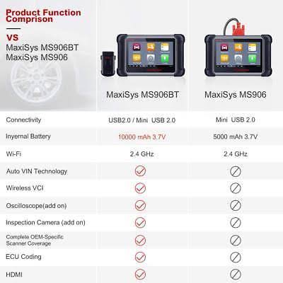 Autel MaxiSys MS906BT OBD2 Bluetooth Auto Diagnostic Tool Scanner ECU Coding