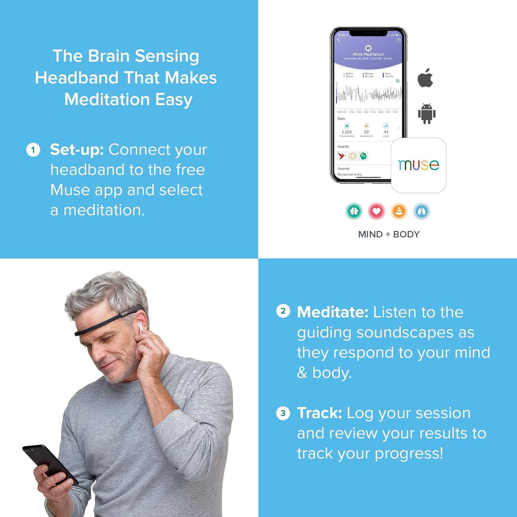 MUSE 2: The Brain Sensing Headband - Meditation Tracker Multi Sensor Headset Device - Responsive Sound Feedback for Brain Wave, Heart, Body & Breath Activity,Black/Grey